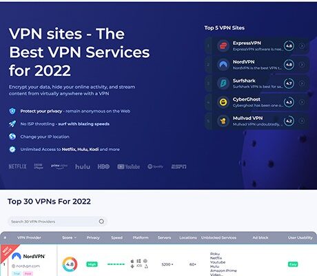 VPN Sites